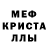Метадон кристалл Just Aunt